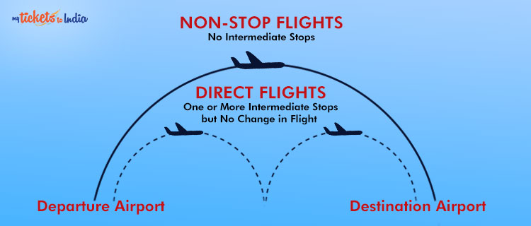 Direct vs Non Stop Flight