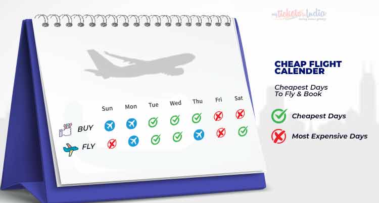 Cheapest Days To Fly
