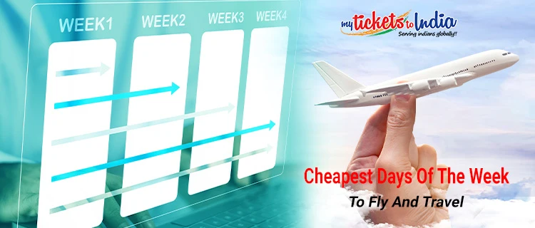 What Does ‘Cheapest Day’ To Fly Mean