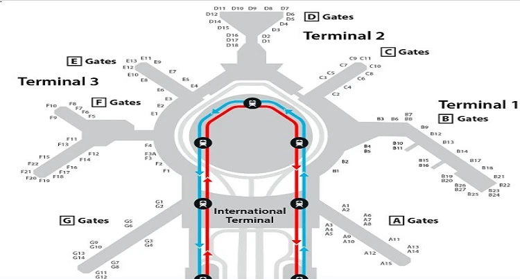 San Francisco Airport Terminals full Map